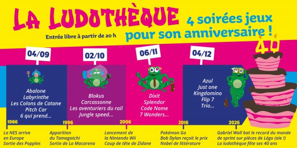 Soirée jeu spéciale 40 ans de la ludothèque
